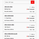 Uniqlo store locator showing that all nearby stores were sold out of the item.